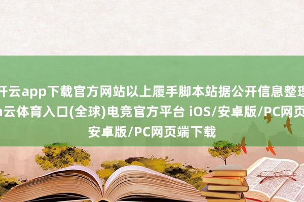 开云app下载官方网站以上履手脚本站据公开信息整理-开yun云体育入口(全球)电竞官方平台 iOS/安卓版/PC网页端下载